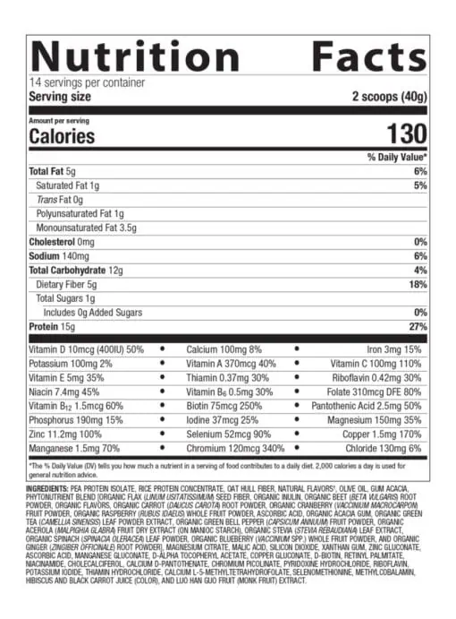 Metagenics UltraMeal(R) Daily Support -- nutritional drink mix, protein blend. - Back
