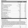 Metagenics Wellness Essentials -- nutritional support, daily health. - Back