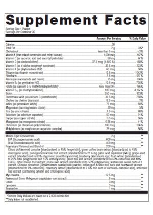 Metagenics Wellness Essentials -- nutritional support, daily health. - Back