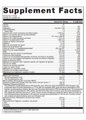 Metagenics Wellness Essentials(R) Women's Prime -- women's health, menopause support. - Back