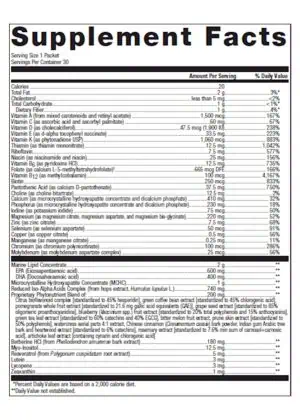 Metagenics Wellness Essentials(R) Women's Prime -- women's health, menopause support. - Back