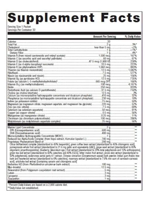 Metagenics Wellness Essentials(R) Women's Prime -- women's health, menopause support. - Back