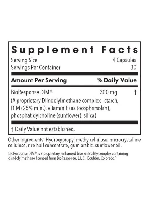 Allergy Research Group DIM Enhanced Delivery System -- estrogen metabolism, hormone balance. - Back