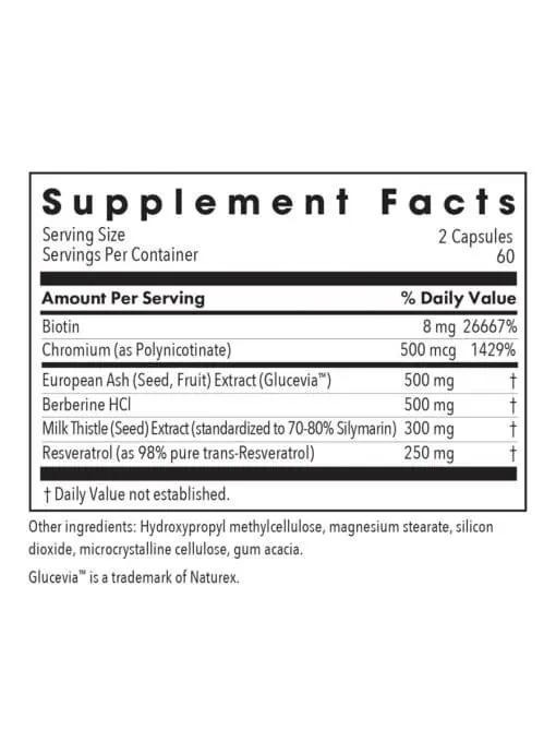 Allergy Research Group Glucose Tolerance II w/ Glucevia -- glucose metabolism, insulin sensitivity. - Back