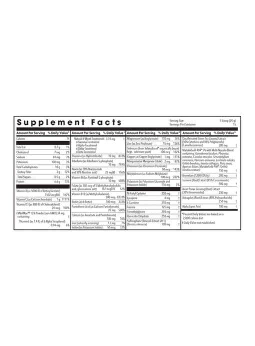 Allergy Research Group Wholly Immune -- immune support, dietary supplement. - Back