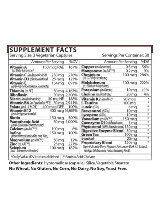 MultiMen's - Image 3