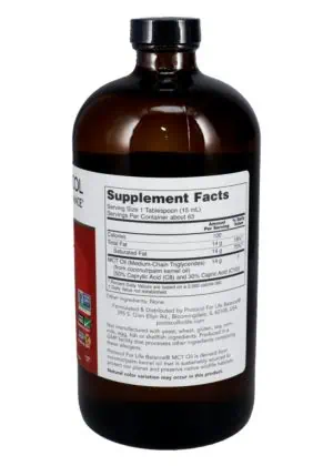 Alternative view of MCT Oil