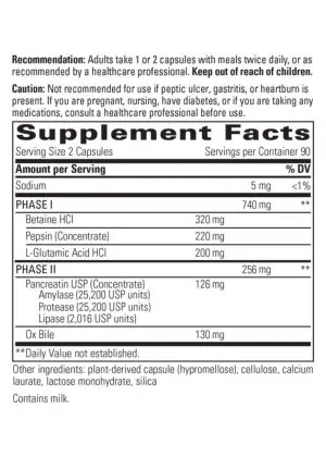 Alternative view of Panplex-2 Phase