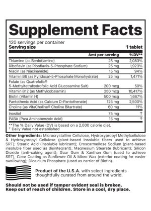 Alternative view of Activated B w/SRT