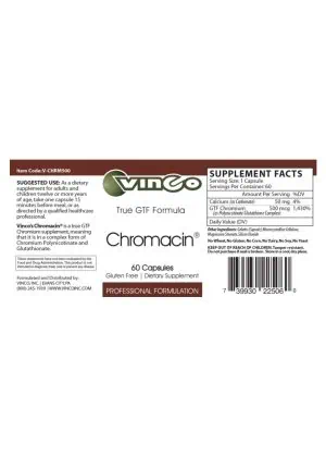 Alternative view of GTF Chromacin