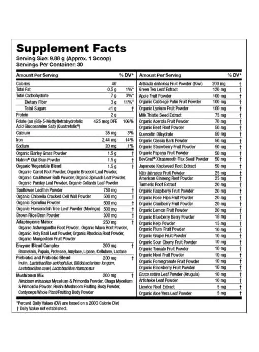 Greens First PRO Mint 30 serv - Image 3