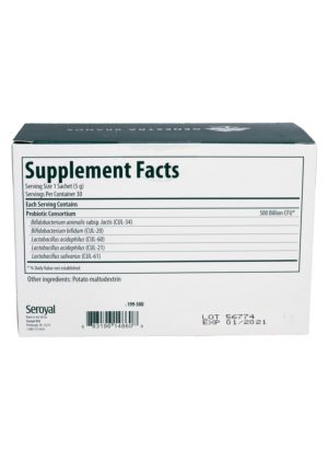 Alternative view of HMF Intensive 500