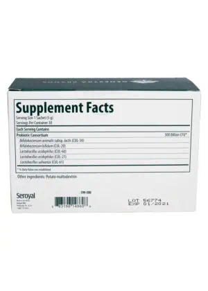 Alternative view of HMF Intensive 500