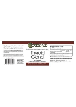 Alternative view of Thyroid Gland