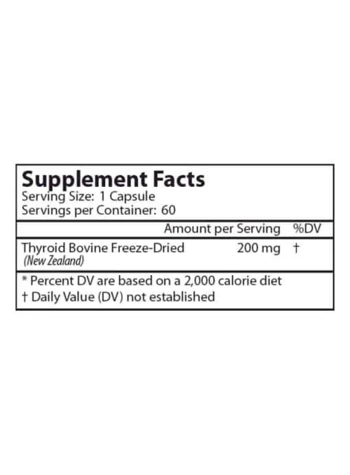 Thyroid Gland - Image 3