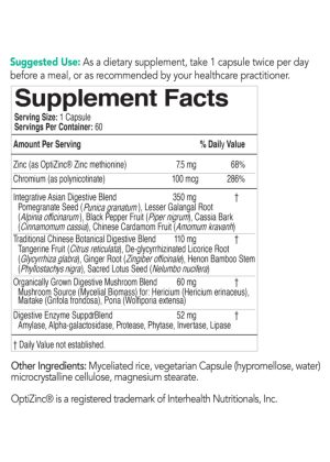 Alternative view of ecoDigest 60c