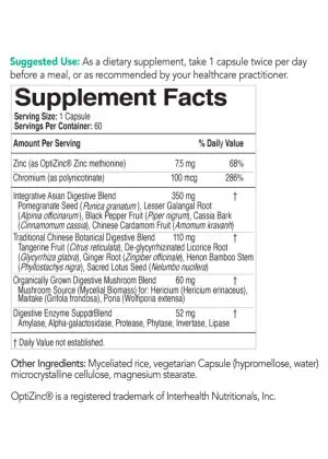 Alternative view of ecoDigest 60c