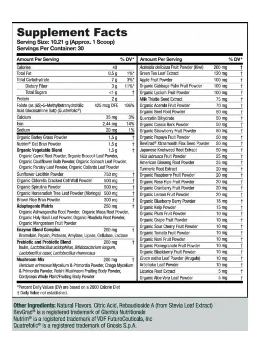 Greens First PRO Peach Mango - Image 3