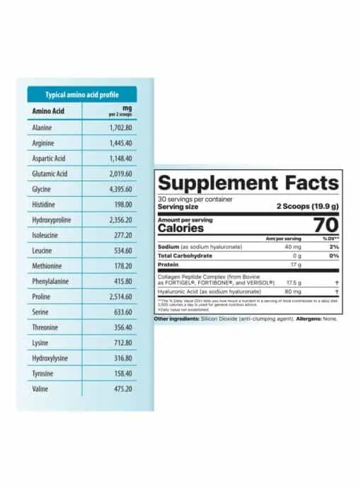 Collagen Boost - Image 3