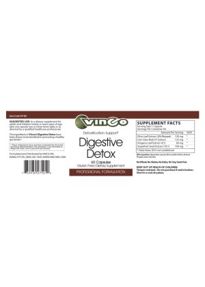 Alternative view of Digest Detox