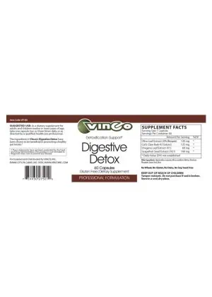 Alternative view of Digest Detox