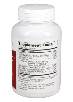 Alternative view of Enzymes-HCI