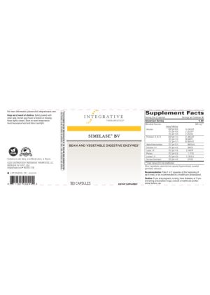 Alternative view of Similase BV