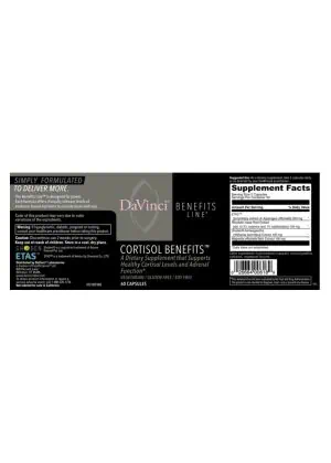 Alternative view of Cortisol Benefits