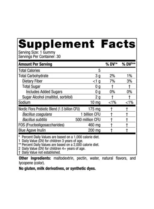 Zero Sugar Kids Probiotic Gummies - Image 3