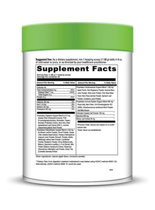 Spectra Greens™ - Image 3