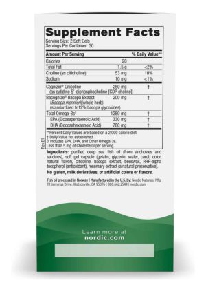 Alternative view of Focus Support