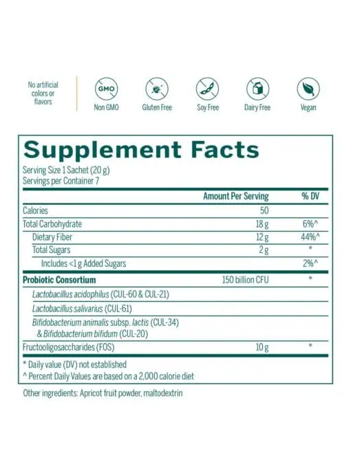 HMF™ Replete - Image 4