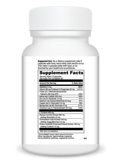 Thyroid Basics - Image 3