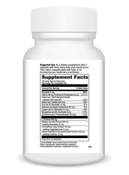 Thyroid Basics - Image 3
