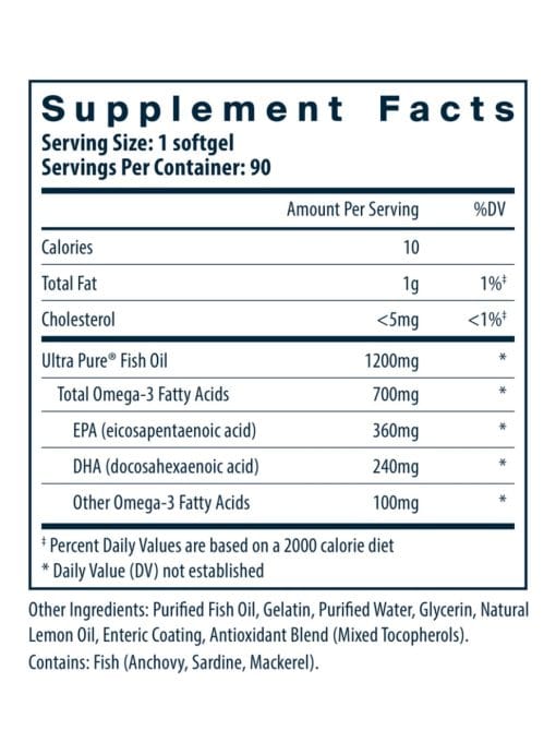 Ulta Pure® Fish Oil 700 Enteric TF - Image 3