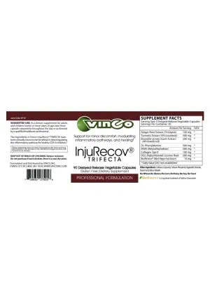 Alternative view of InjuRecov Trifecta