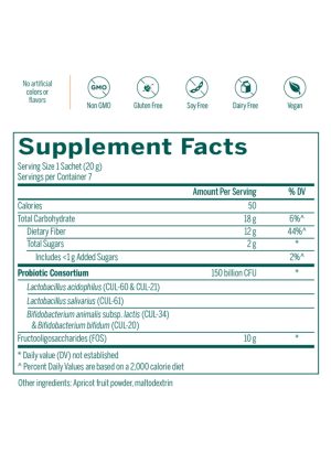 Seroyal/Genestra HMF(TM) Replete -- gastrointestinal health, probiotic support. - Back