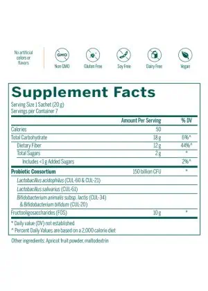 Seroyal/Genestra HMF(TM) Replete -- gastrointestinal health, probiotic support. - Back