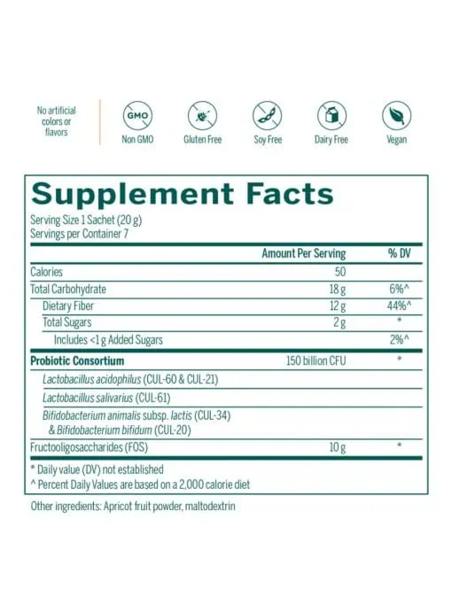 Seroyal/Genestra HMF(TM) Replete -- gastrointestinal health, probiotic support. - Back